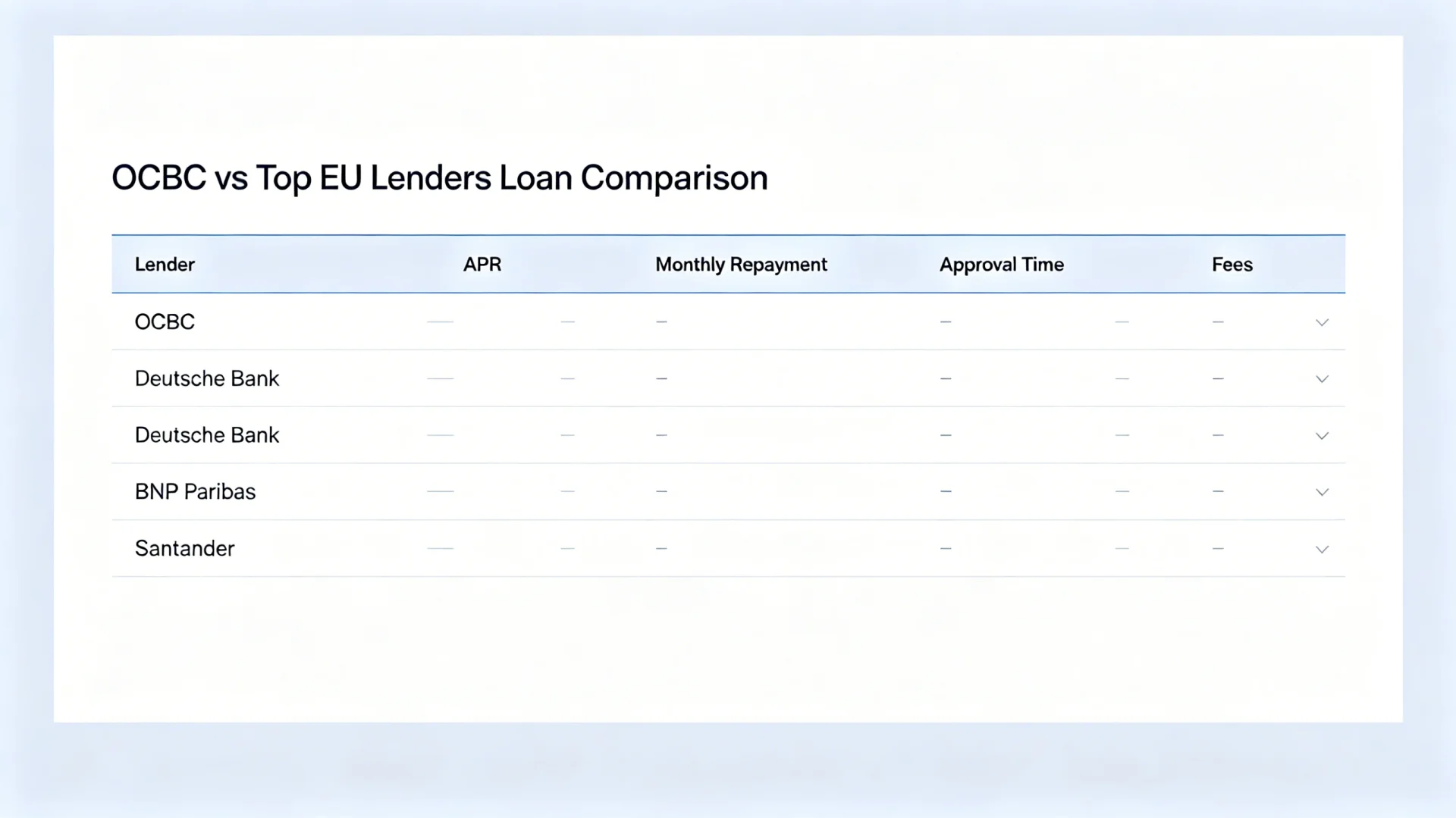 Fixed Rate Personal Loans in Asia: Stability in Uncertain Times