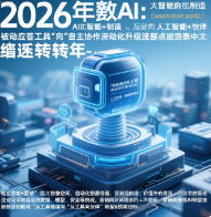 AI marketing transformation diagram