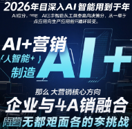 AI customer insight and proactive marketing diagram